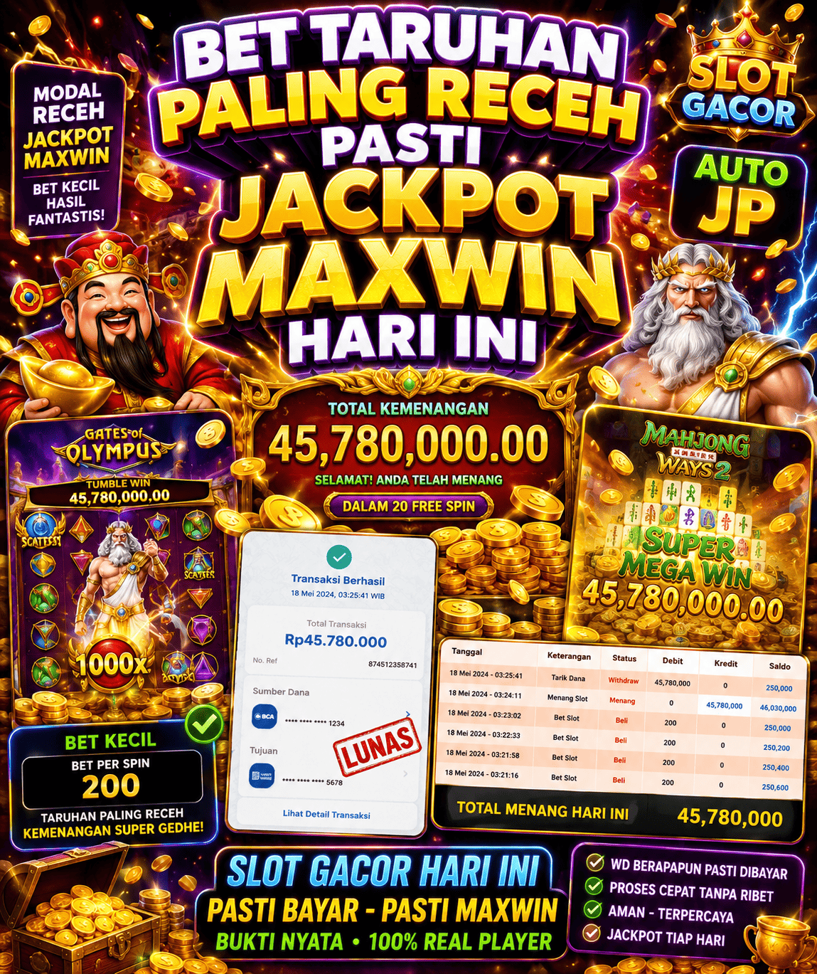 Power of Thor Megaways untuk Penggemar Slot Online Terbaru